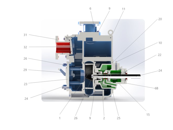 AnsiPro ST4 ANSI Pump Replacement Parts