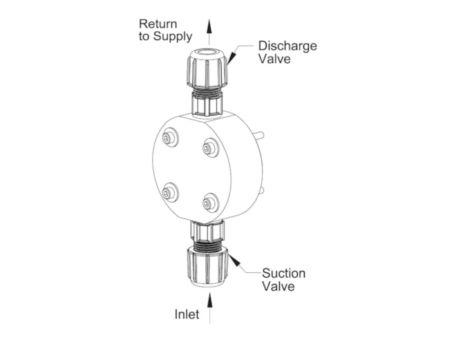 LMI Pumps LiquiPro Liquid End Assembly